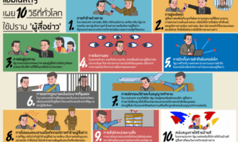 Ten ways to repress a journalist