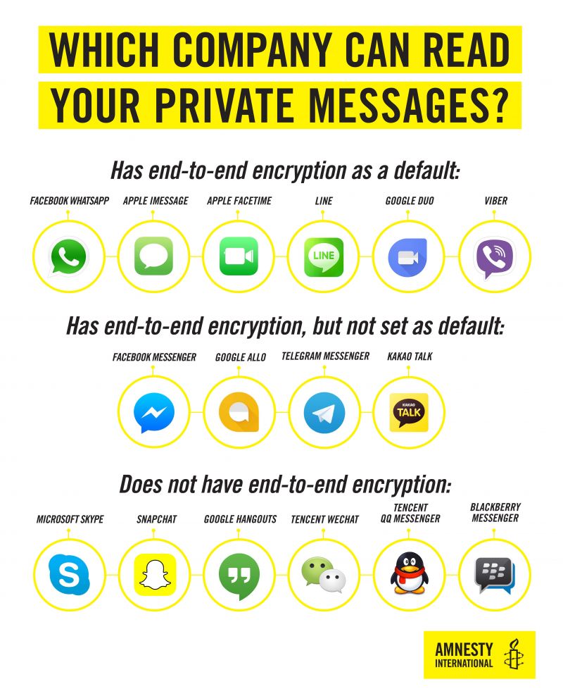 encryption-graphic-vertical.jpg