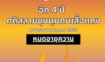 อีก 4 ปีข้างหน้า จะเป็นช่วงเวลาที่เกิดอะไรขึ้นมากมาย และเราไม่อยากให้คุณลืม  